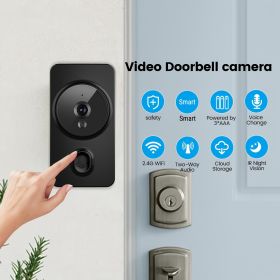 1pc smart wireless doorbell, smart 2.4G WIFI video doorbell, Tuya APP smart system control, two-way intercom, night vision function, video call, home (Color: Shiny Black)